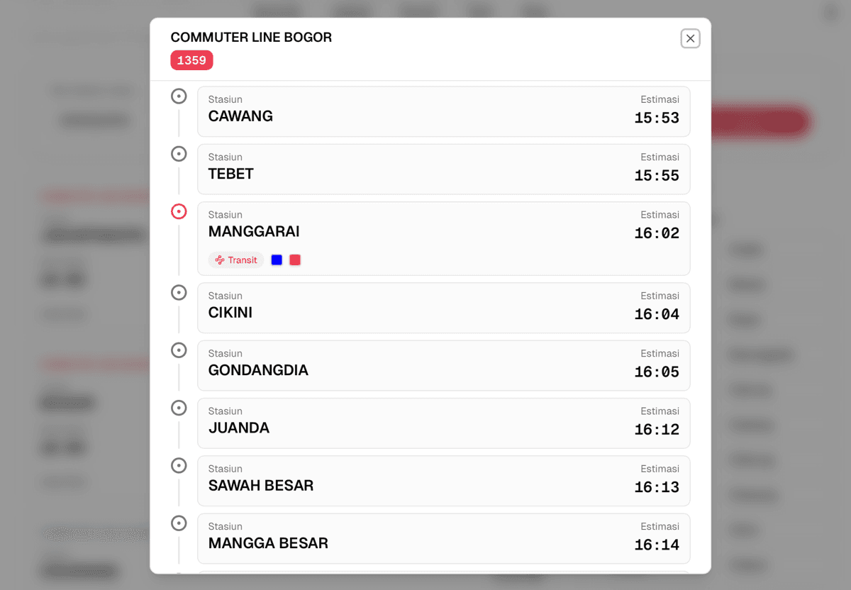 Detail rute KRL dari stasiun asal hingga tujuan